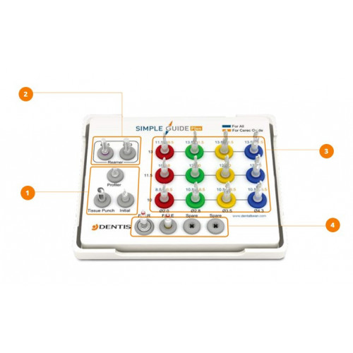 Dentis Simple Guide Kit Plus