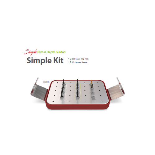 Kit for Simple Guided Surgery