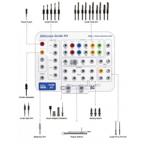 Snucone Full Guide Kit