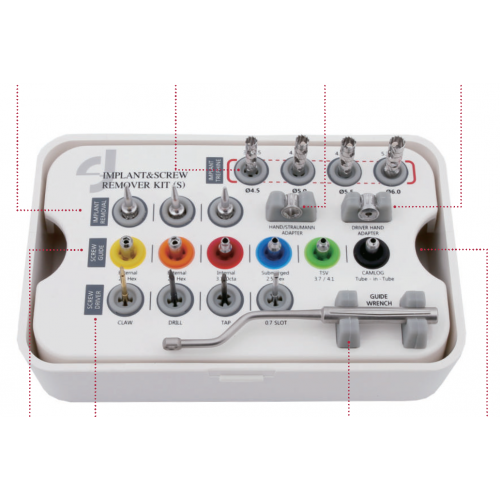 Implant and screw remover kit