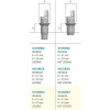 UNI-BASE ABUTMENT - LOCKING h. 2,0mm.